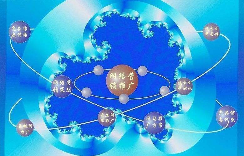 冯坡镇新媒体运营企业需要掌握的网络推广技巧有哪些